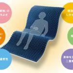 睡眠の質を高めるには寝具が重要です！